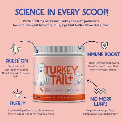 Dog ​​Supplements