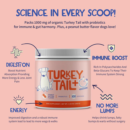 Dog ​​Supplements