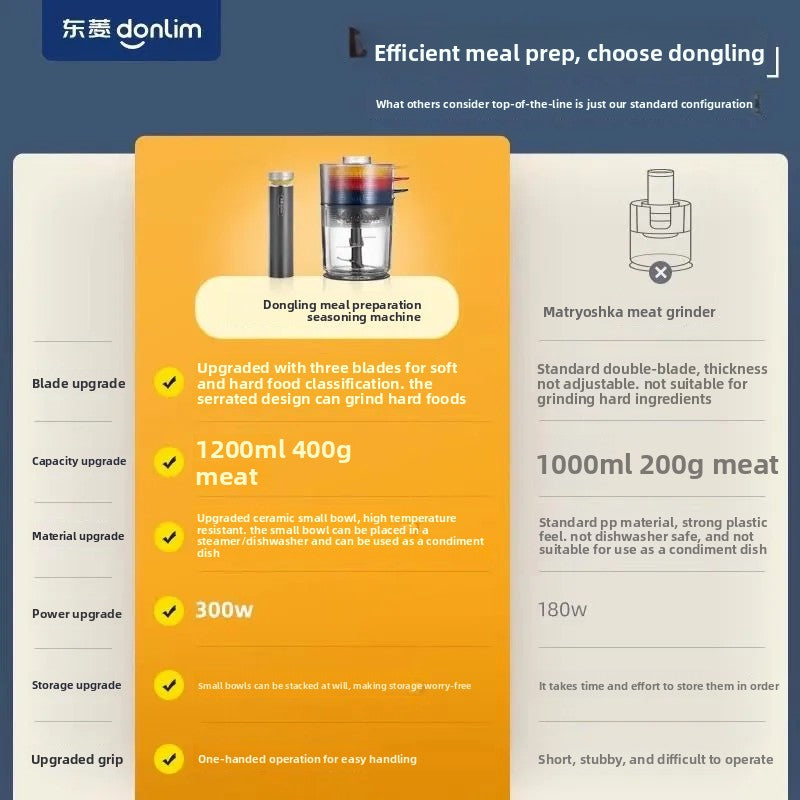 Dongling seasoning machine and meat grinder