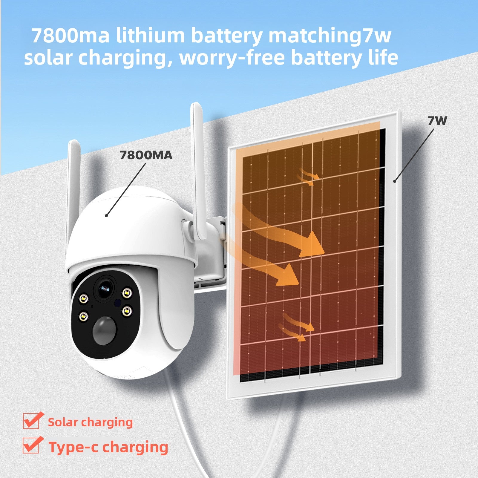 Doodle Smart Camera