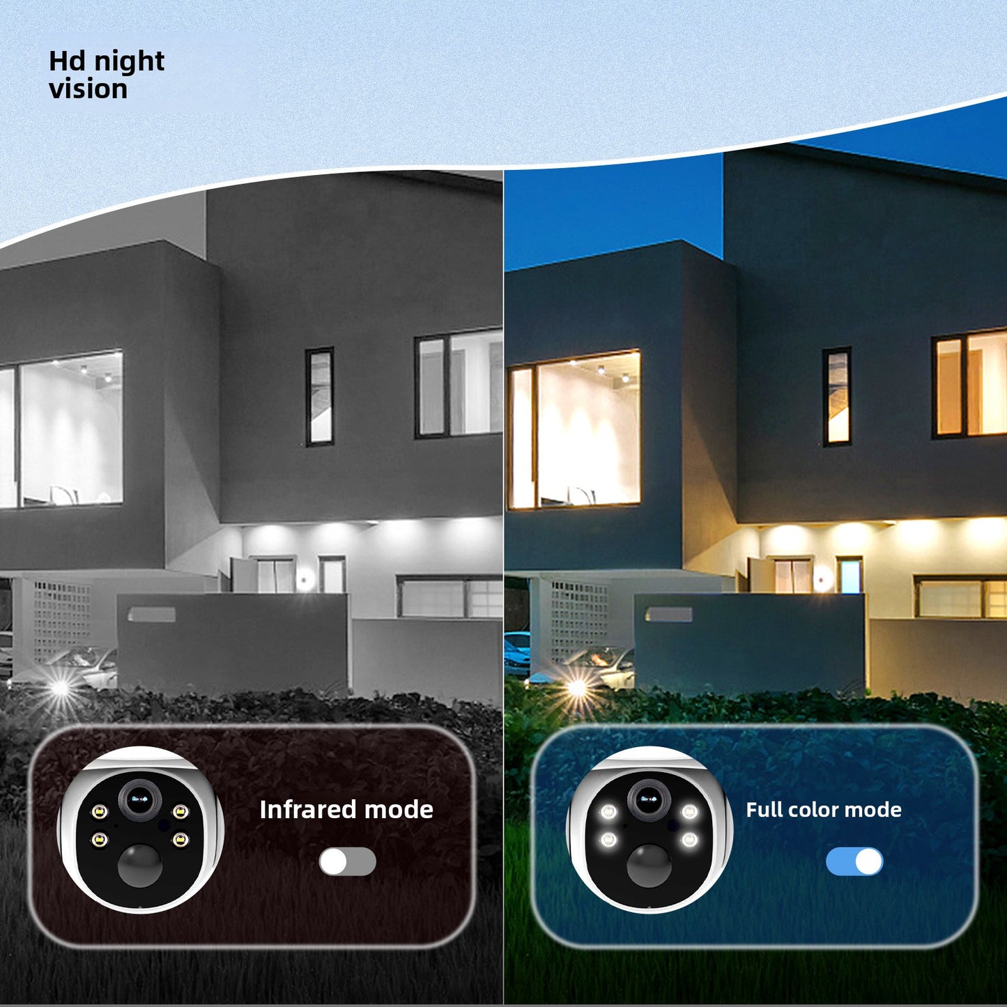 Doodle Smart Camera