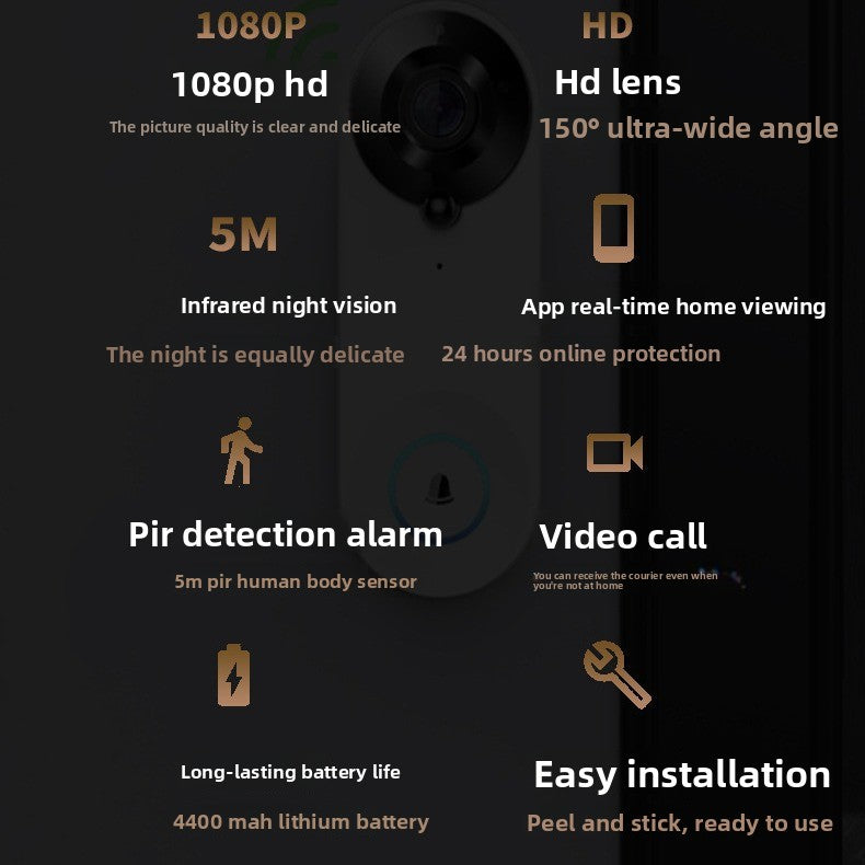 Doorbell Camera