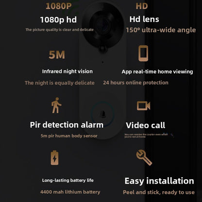 Doorbell Camera