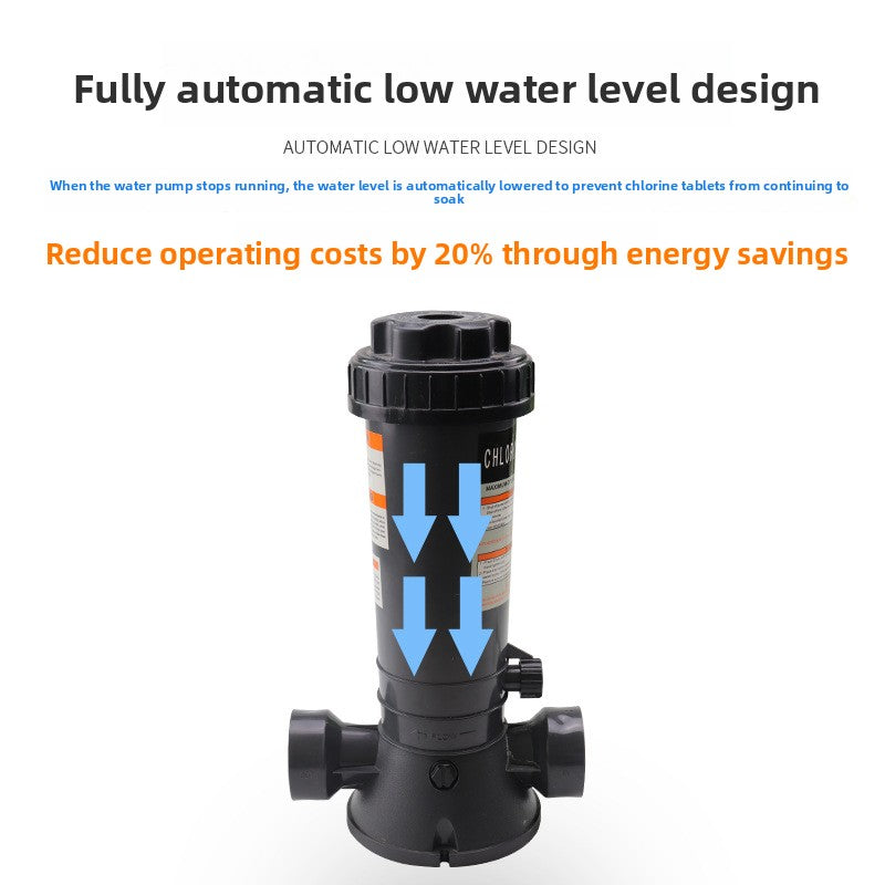 Dosing Pump