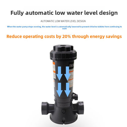 Dosing Pump