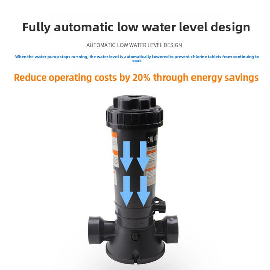 Dosing Pump