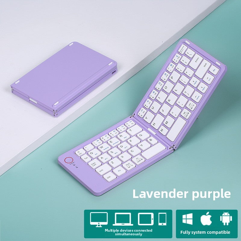 Double folding keyboard