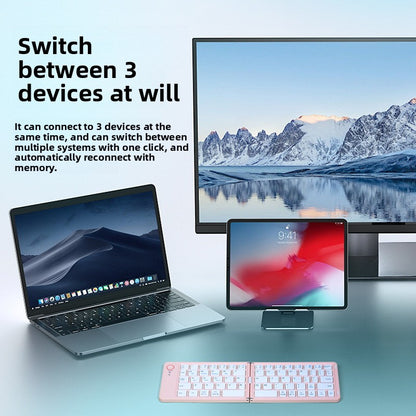 Double folding keyboard