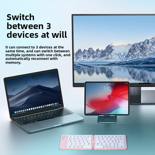 Double folding keyboard