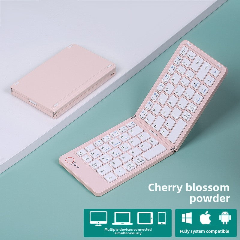 Double folding keyboard