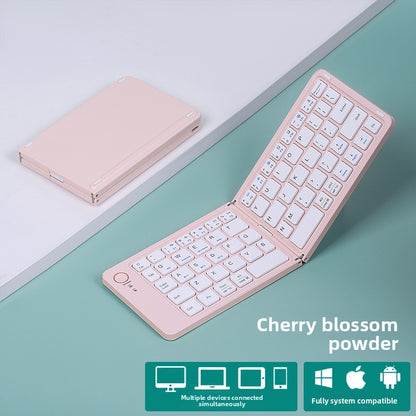 Double folding keyboard