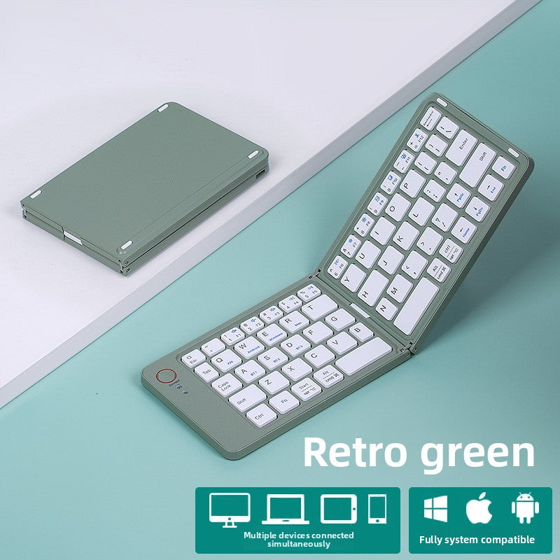 Double folding keyboard
