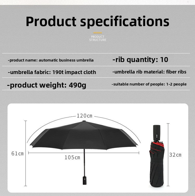 Double-layer automatic umbrella