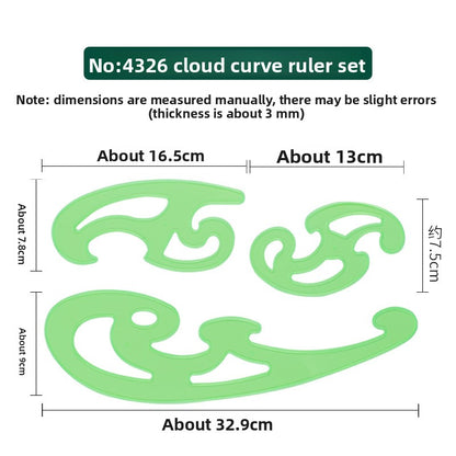 Drawing Template Ruler