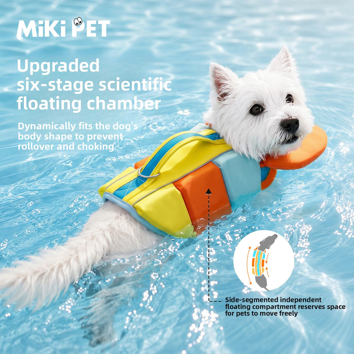 Drowning-resistant dog swimsuit