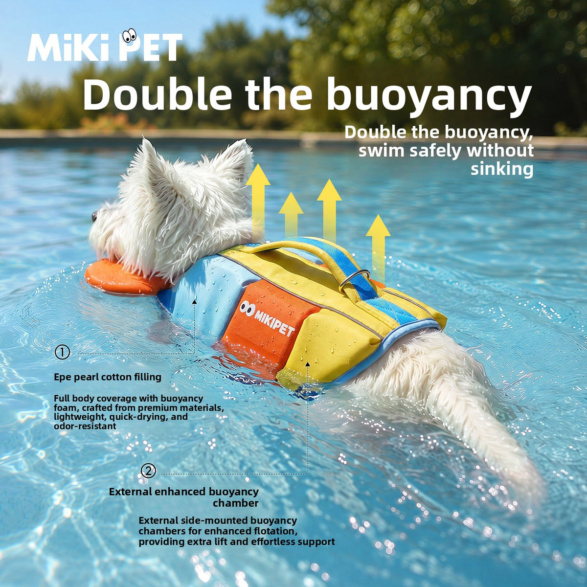 Drowning-resistant dog swimsuit
