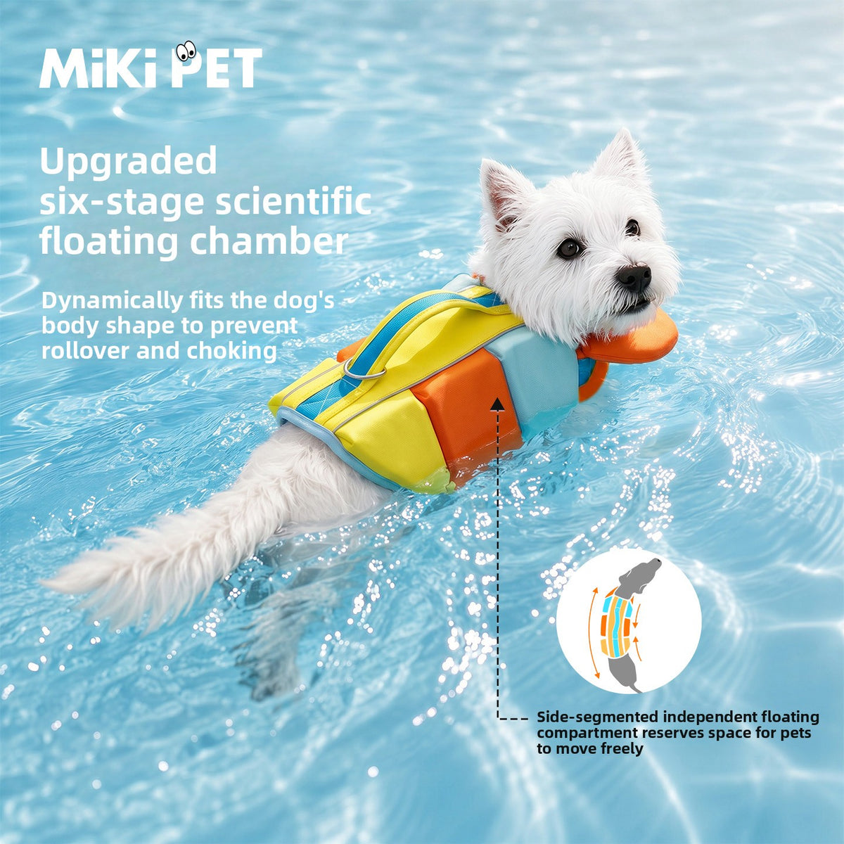 Drowning-resistant dog swimsuit