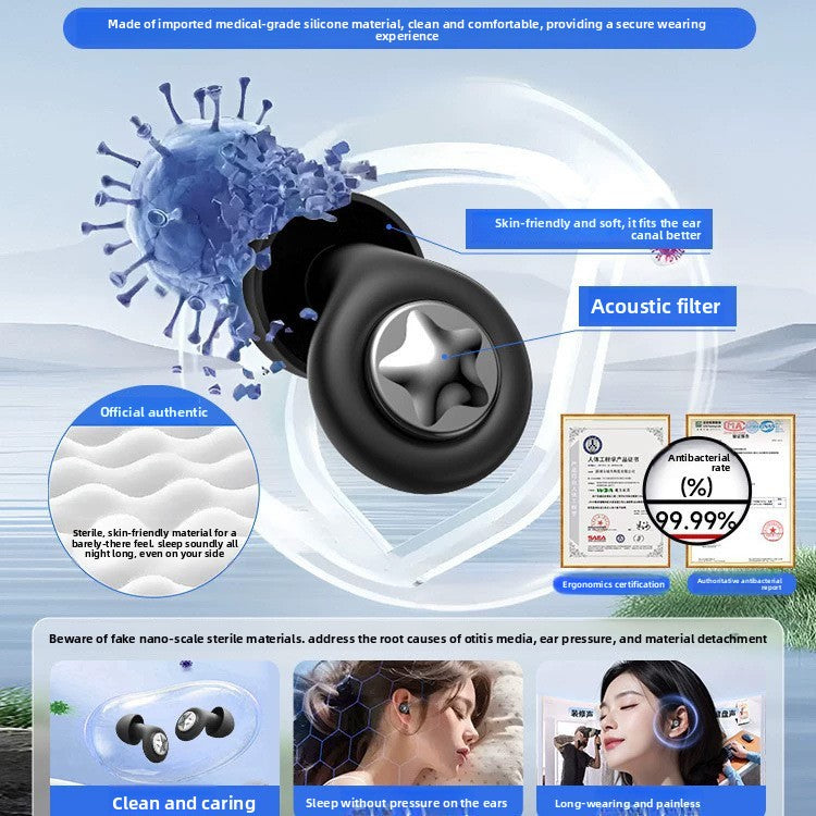 Dual-Core Silicone Noise Cancelling Sleep Earplugs with -45dB Noise Reduction
