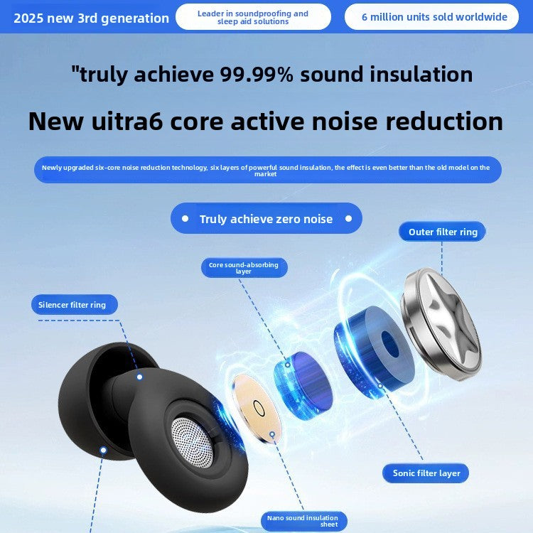 Dual-Core Silicone Noise Cancelling Sleep Earplugs with -45dB Noise Reduction
