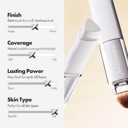 Dual-headed color-changing foundation stick