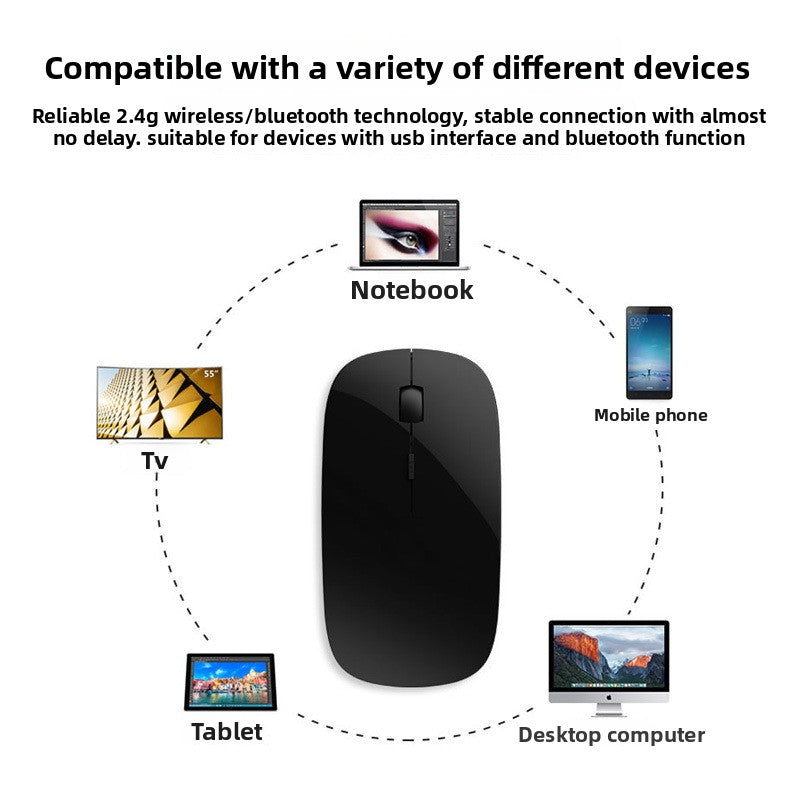 Dual Mode Bluetooth Wireless Mouse