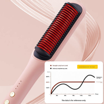 Dual-use hair curler lazy splint female short hair