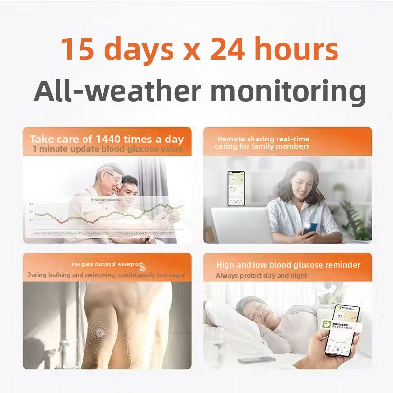 Dynamic Blood Glucose Meter