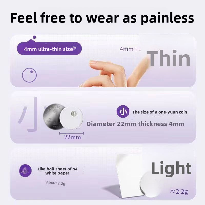 Dynamic Blood Glucose Meter