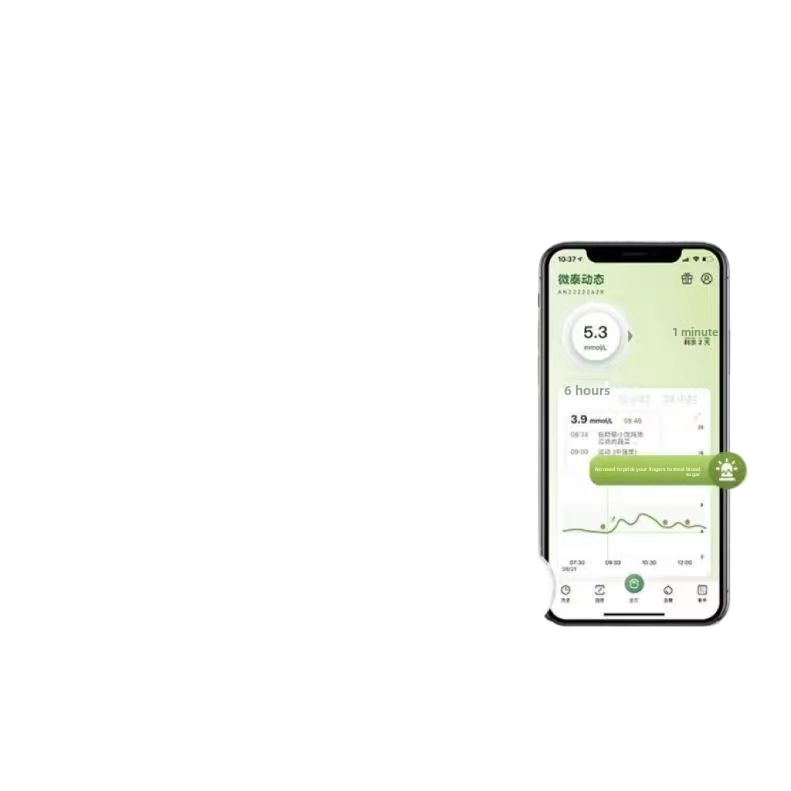 Dynamic Blood Glucose Meter