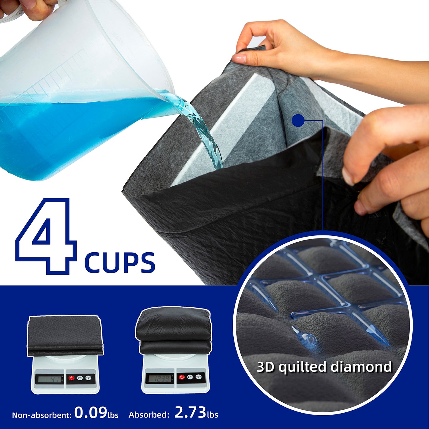 PETMARVEL Disposable Charcoal Puppy Pads for Odor Control