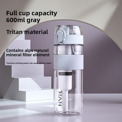 Tritan Filter Water Bottle for Healthy Alkaline Drinks