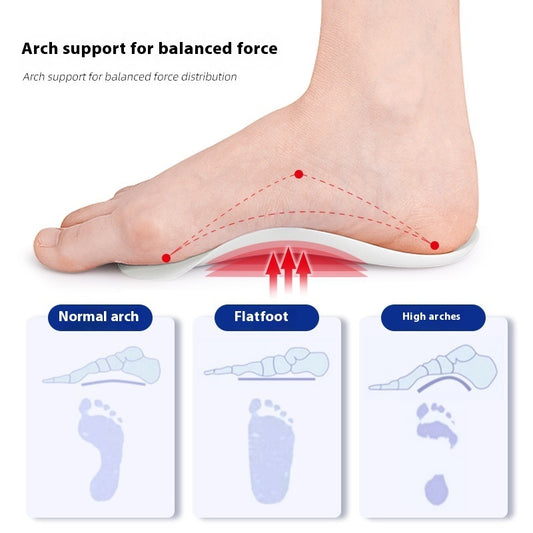 Women’s Shoe Insoles with Detachable Back Pad Support.