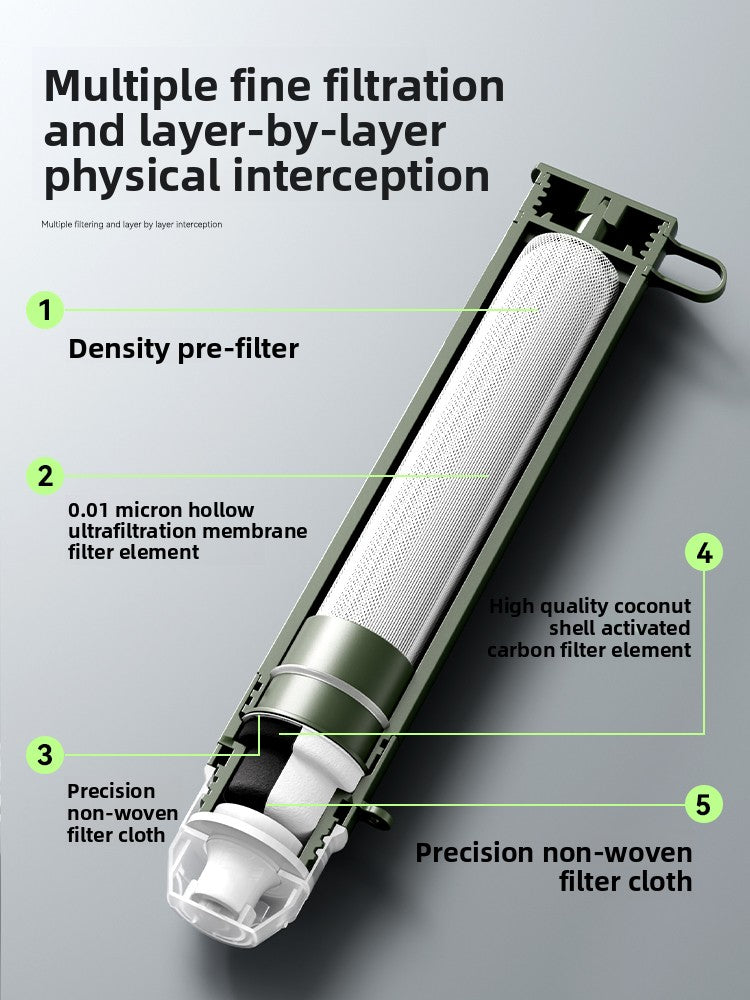 Portable Outdoor Water Purifier with Direct Drink Filter