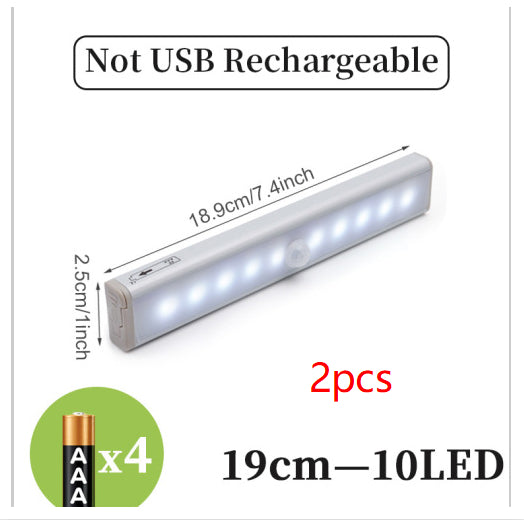 Buy LED Sensor Light Bar Bright, Efficient & Motion-Sensing Light