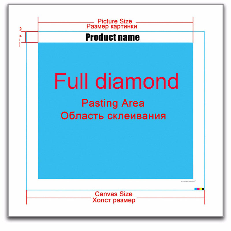 Diamond Painting DIY Set Five Consecutive Paintings for Art