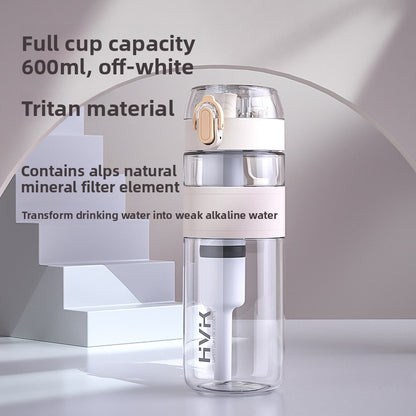 Tritan Filter Water Bottle for Healthy Alkaline Drinks