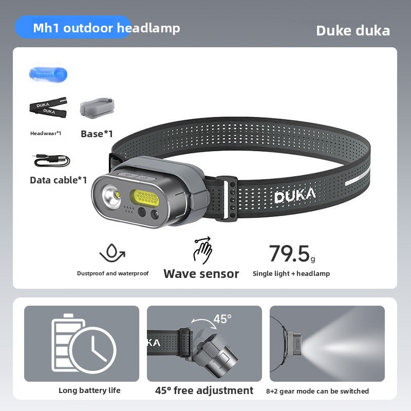 Multifunctional Sensor LED Headlamp for Camping and Work