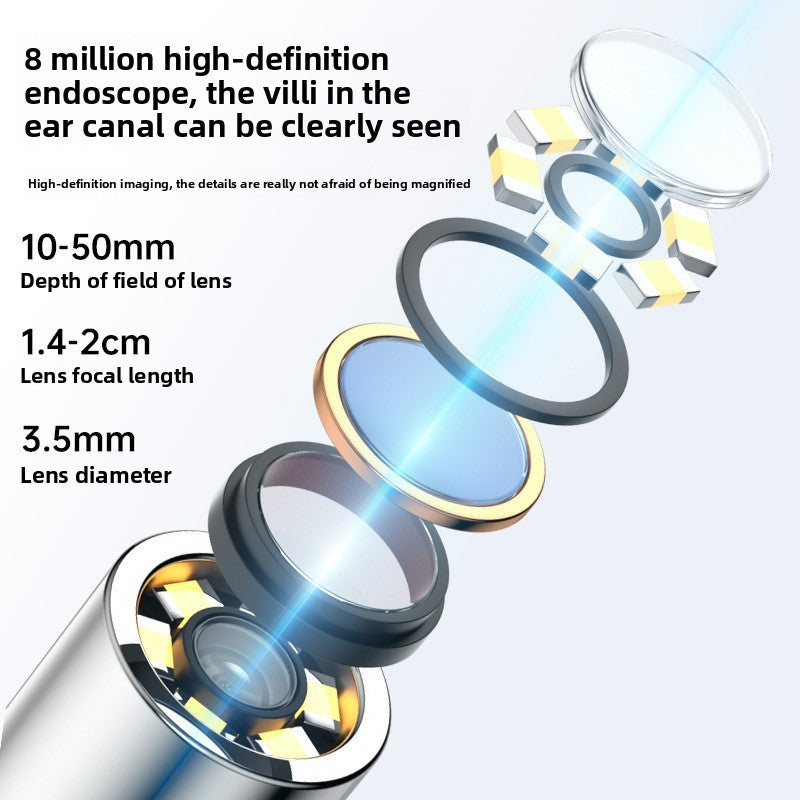 Ear Cleaning Kit