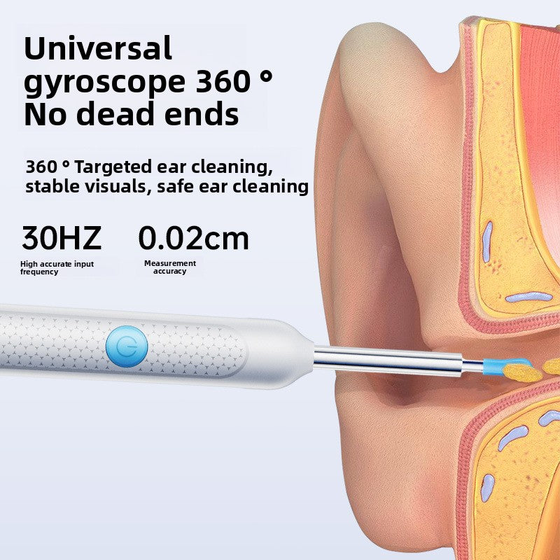 Ear Cleaning Kit