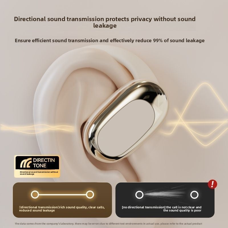 Ear-Hanging Wireless Bluetooth