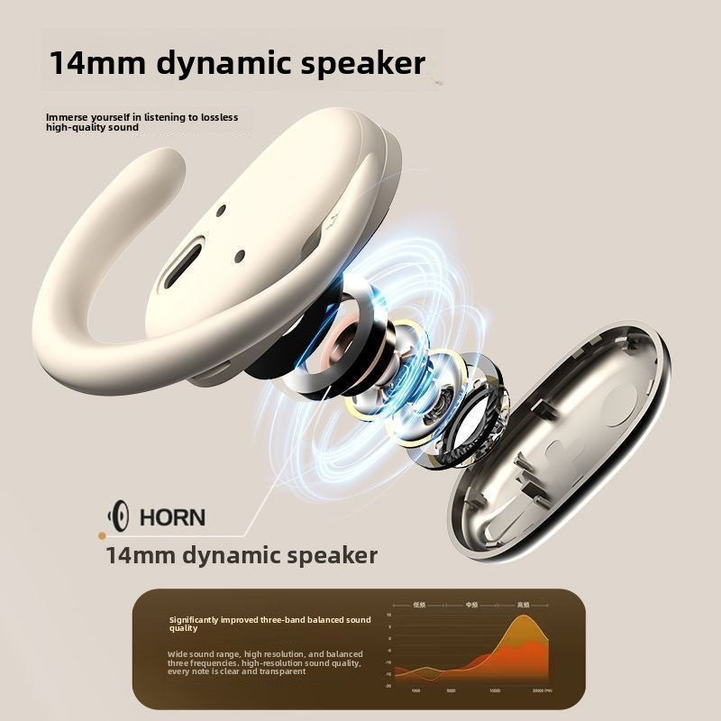 Ear-Hanging Wireless Bluetooth