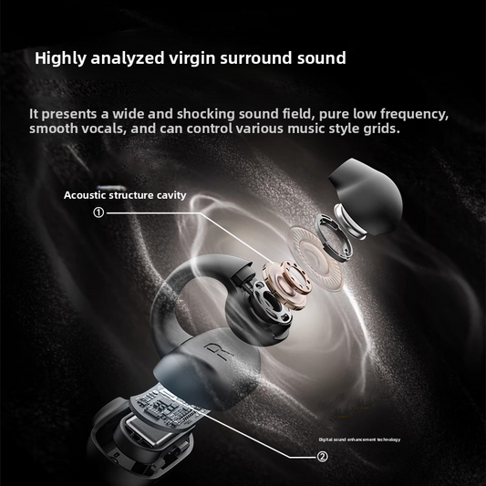 Earbud-style Bluetooth headphones