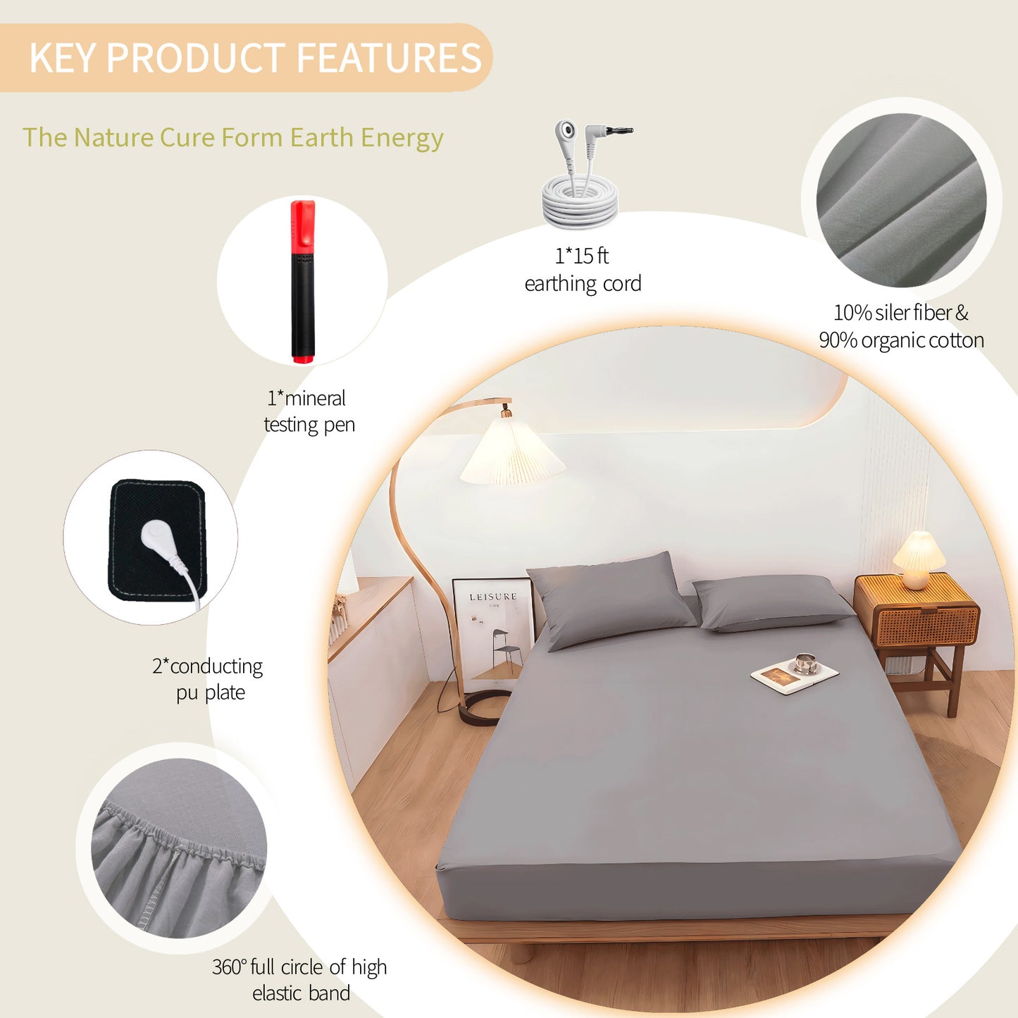 Earthing gas sheets