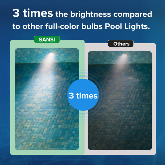 SANSI IP68 Waterproof RGB Pool Light Rechargeable LED Lamp