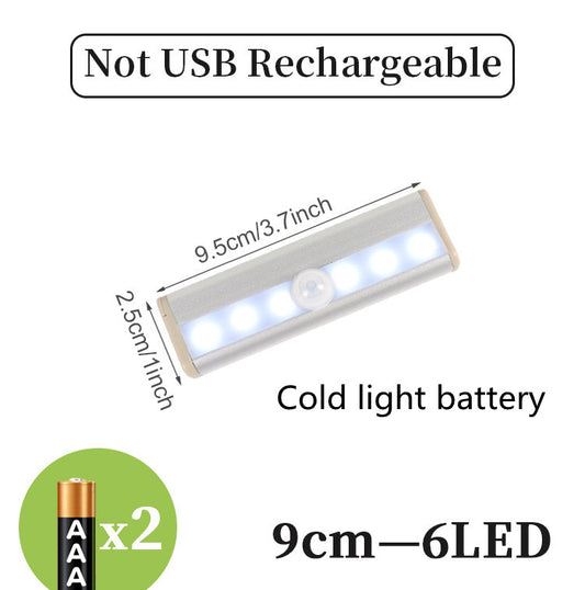 Buy LED Sensor Light Bar Bright, Efficient & Motion-Sensing Light