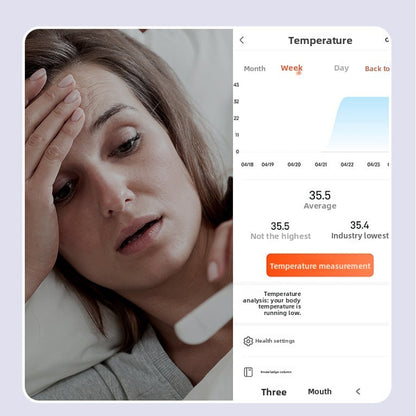 ECG Heart Rate Blood Oxygen Smart Health Ring