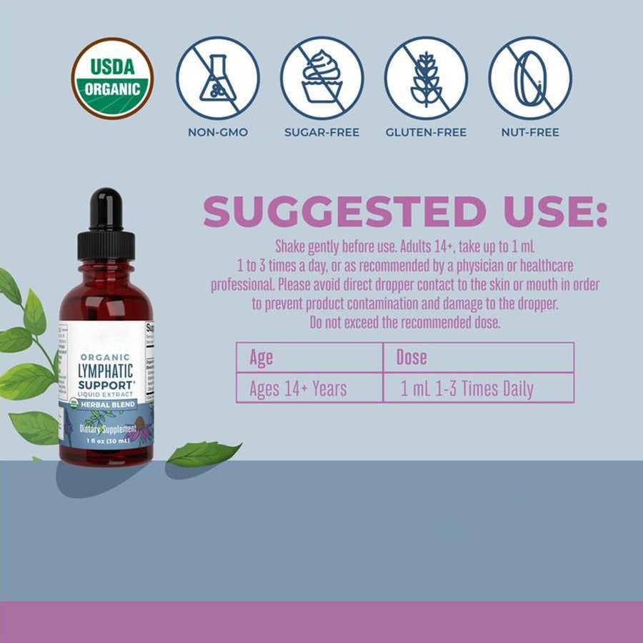 Echinacea Herbal Drops