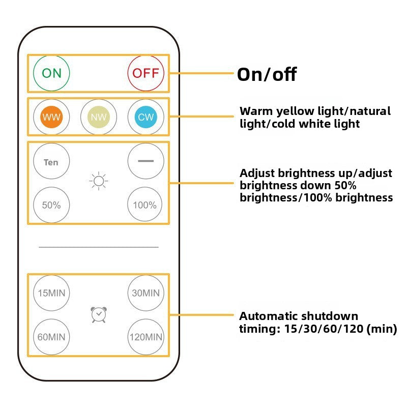 ED Night Light