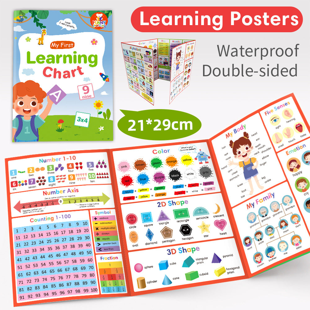 Educational Word Chart
