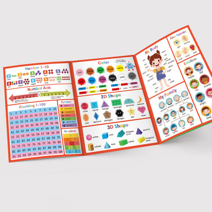 Educational Word Chart